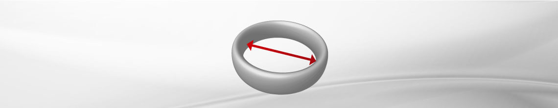 Ringgröße anhand des Durchmessers